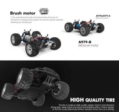 4X4 SCALE  1:18 COMPETITIVE SPEED 40km